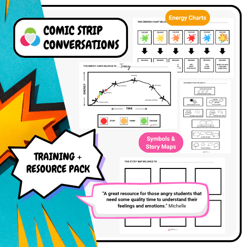 Running a Comic Strip Intervention